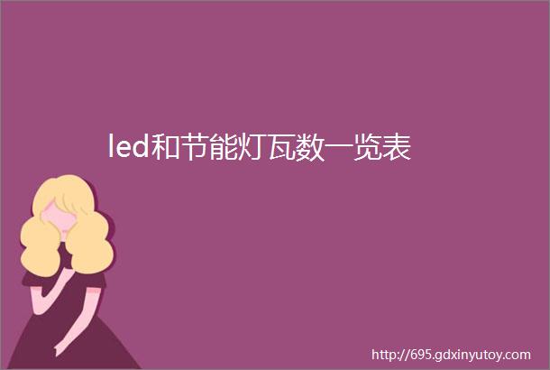 led和节能灯瓦数一览表