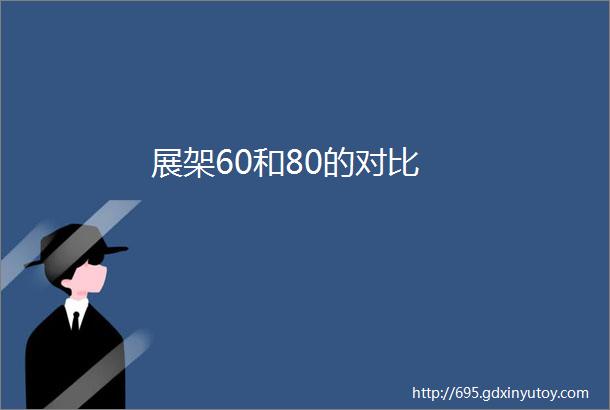 展架60和80的对比